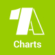 Listen to  1A Charts free radio online