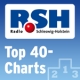 R.SH Top 40 – Charts (Nordparade)