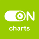 Listen to  ON Charts free radio online